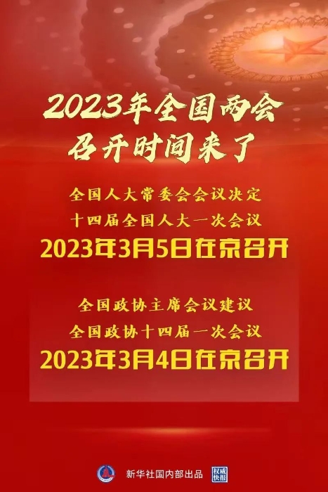 2023年全国两会召开时间，来了！